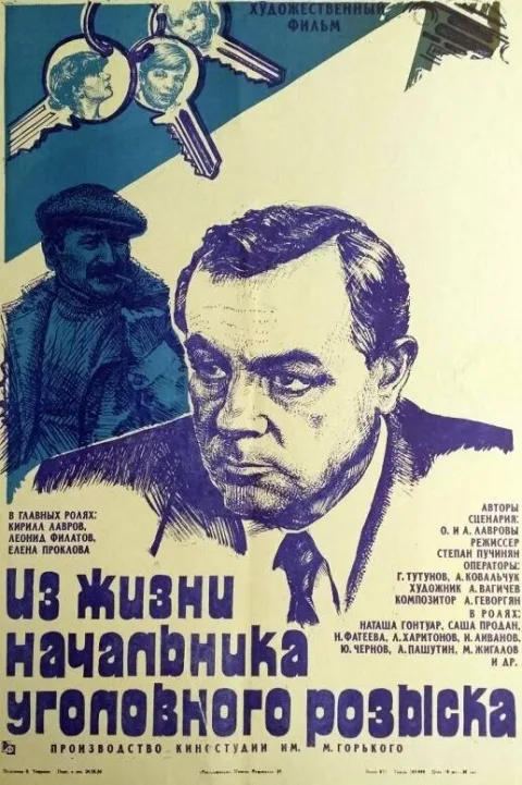 Постер фильма «Из жизни начальника уголовного розыска» (1983)